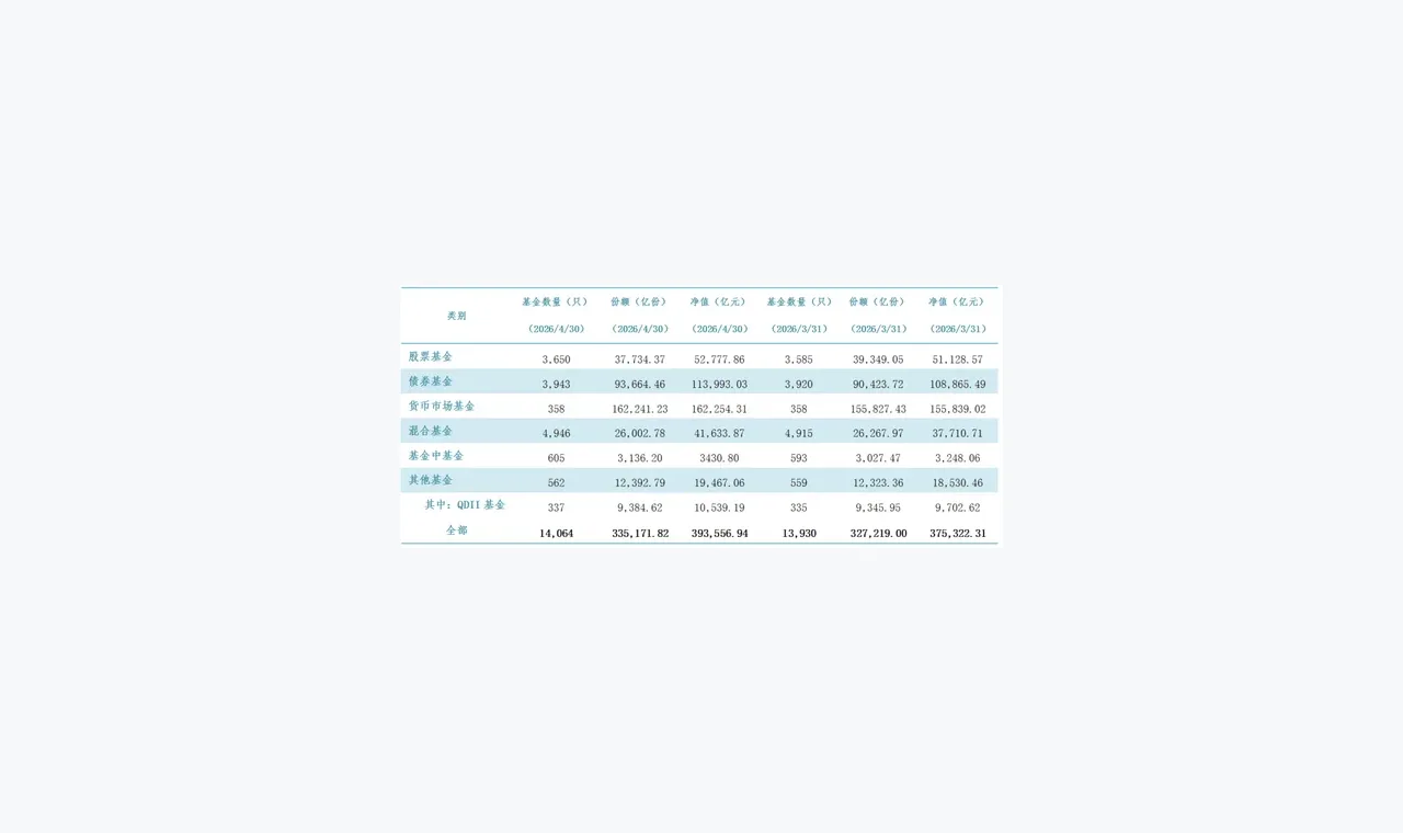 一页了解富牛证券金融信息的基础框架(相关词扩展) 插图