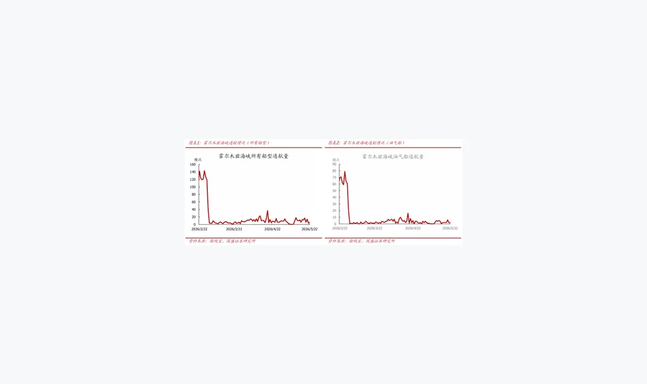 富牛证券行情观察常见问题:哪些信息值得先核验 插图
