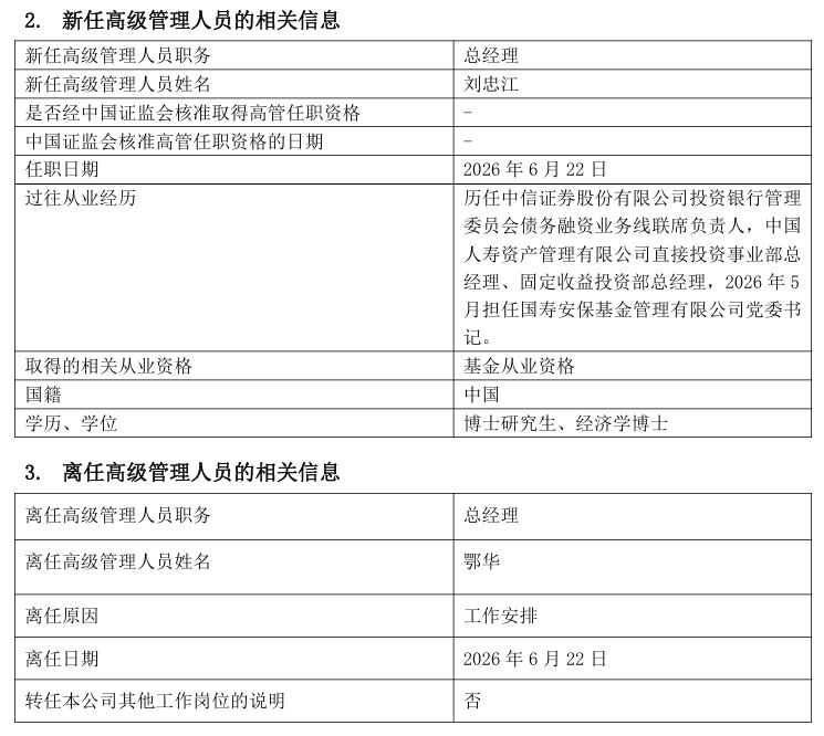 国寿安保基金再换将 保险系公募权益困局怎么破
